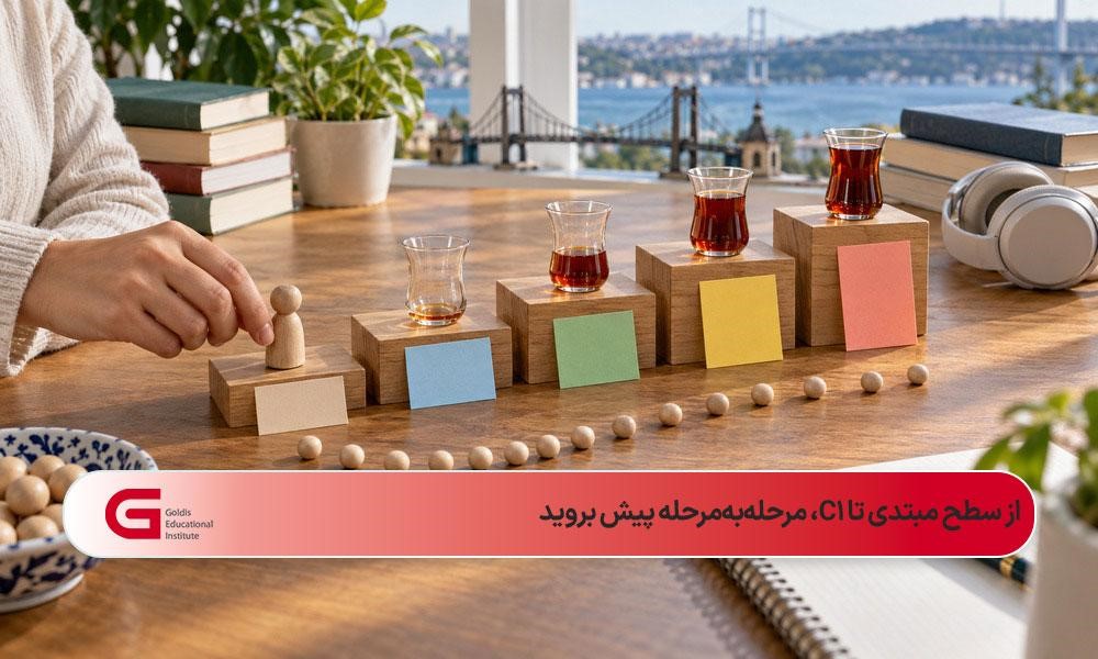 نمایش مسیر پنجمرحلهای آموزش ترکی استانبولی تا سطح پیشرفته با استکانهای چای