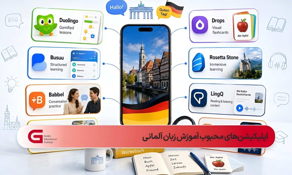 معرفی اپلیکیشنهای پرکاربرد برای یادگیری واژگان، گرامر، مکالمه و مهارت شنیداری زبان آلمانی