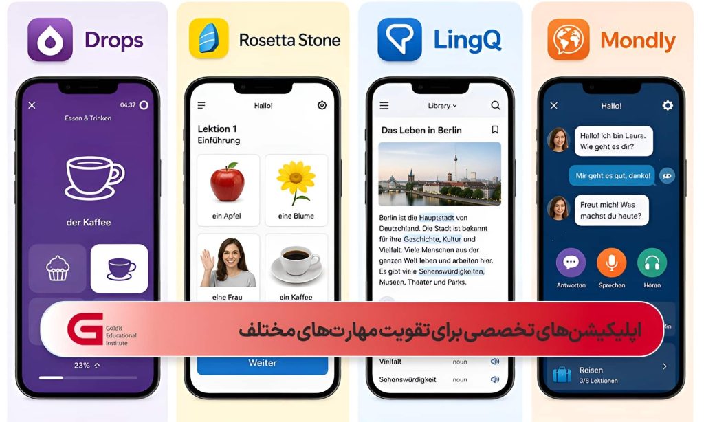 معرفی اپلیکیشنهای پرکاربرد برای یادگیری واژگان، گرامر، مکالمه و مهارت شنیداری زبان آلمانی