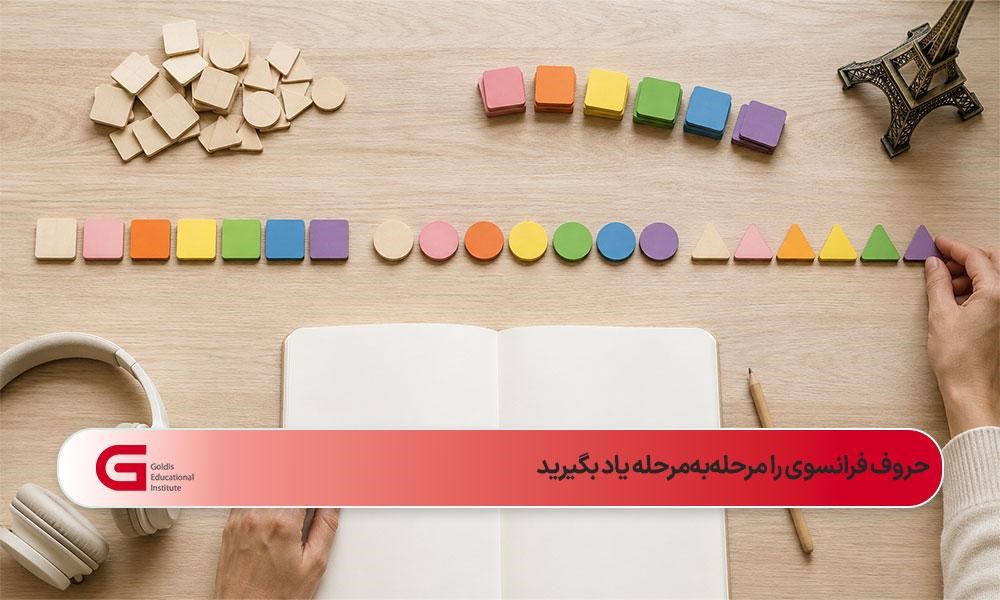 مرتبسازی کارتهای رنگی برای یادگیری ساختار و ترتیب حروف الفبای فرانسوی