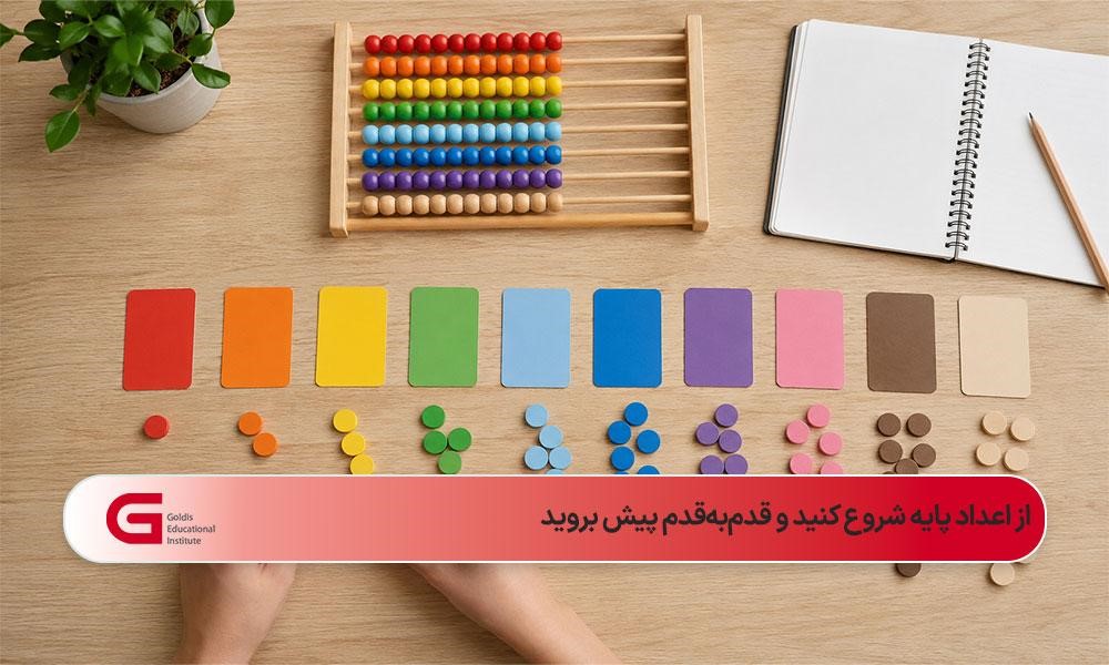 آموزش شمارش اعداد ترکی با گروهبندی مهرههای رنگی و چرتکه